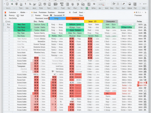 Automation of Files/Sheets/Fields list