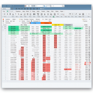 Automation of Files/Sheets/Fields list