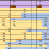 Historical comparaison of order's book - Image 3