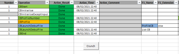 Basic1 package with Crunchbox automation - Image 3