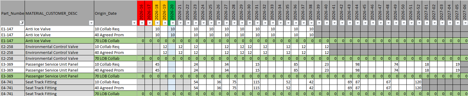 Liste hebdomadaire des factures avec numéros de commande – Image 3