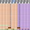 Historical comparaison of order's book - Image 5