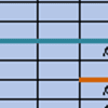 Historical comparaison of order's book - Image 7