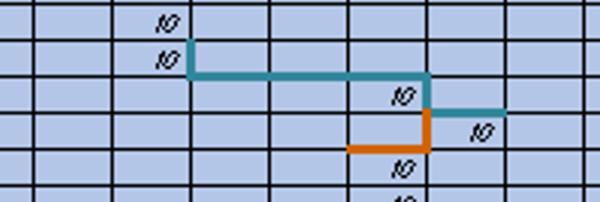 Comparaison historisée de carnets de commandes – Image 7