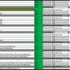 Historical comparaison of order's book - Image 8