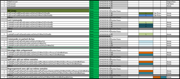 Comparaison historisée de carnets de commandes – Image 8