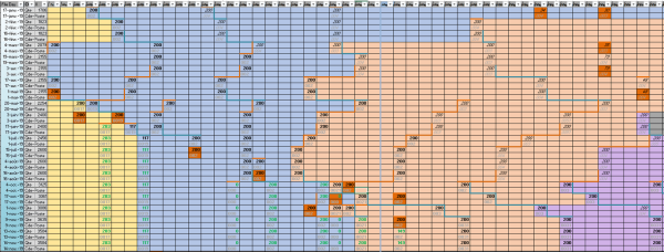Comparaison historisée de carnets de commandes – Image 9