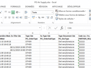 Weekly LOB (Line of Balance) on Air Supply Purchase orders (PO)