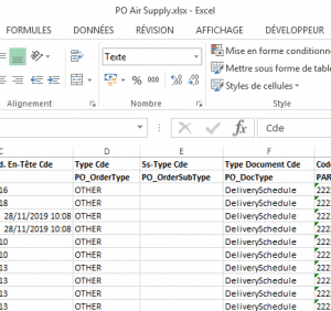 Weekly LOB (List of Bills) on Air Supply Purchase orders (PO)