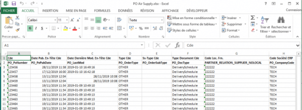 Weekly LOB (List of Bills) on Air Supply Purchase orders (PO)